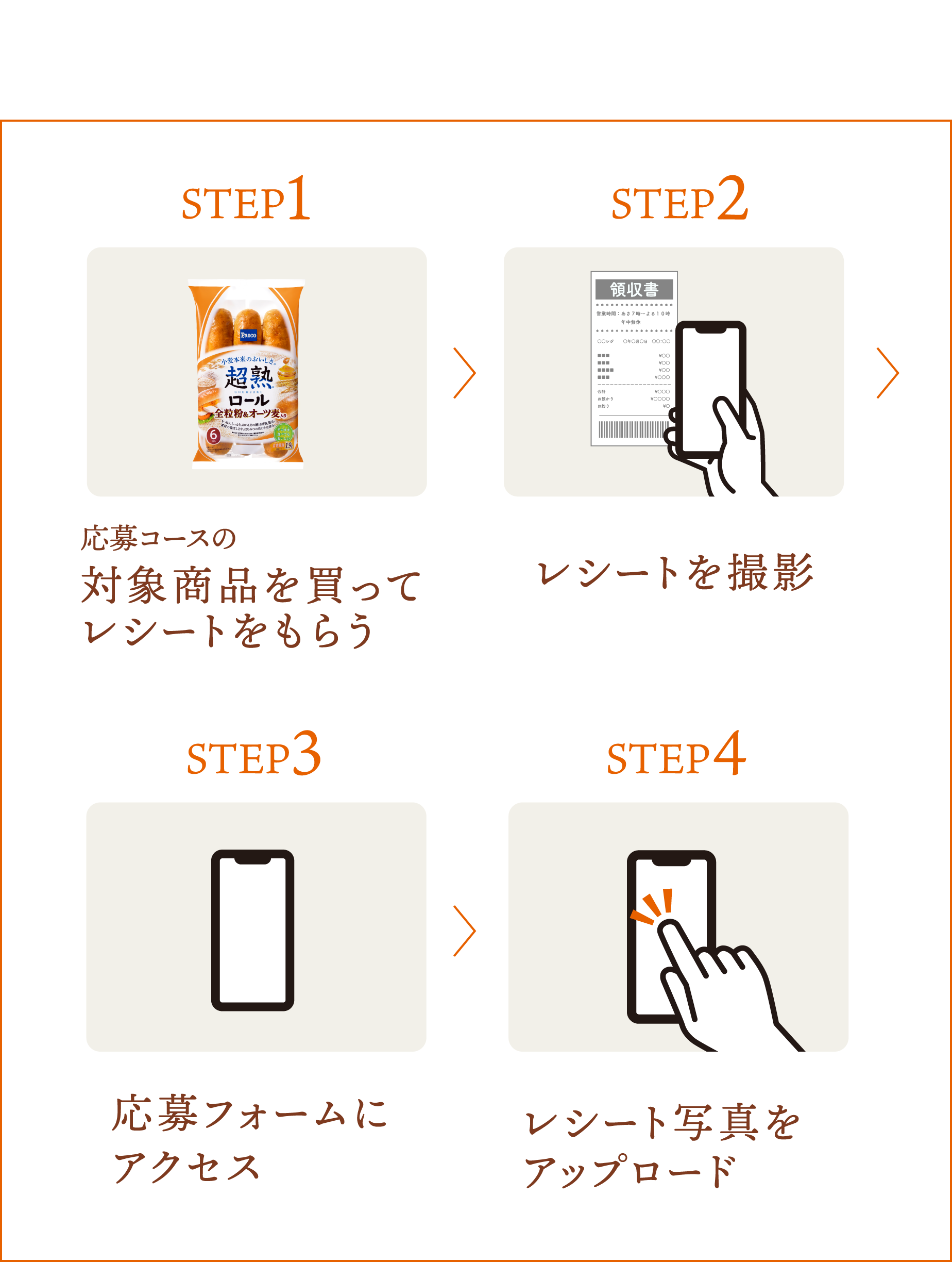 応募方法